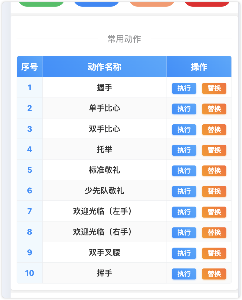 常用动作表