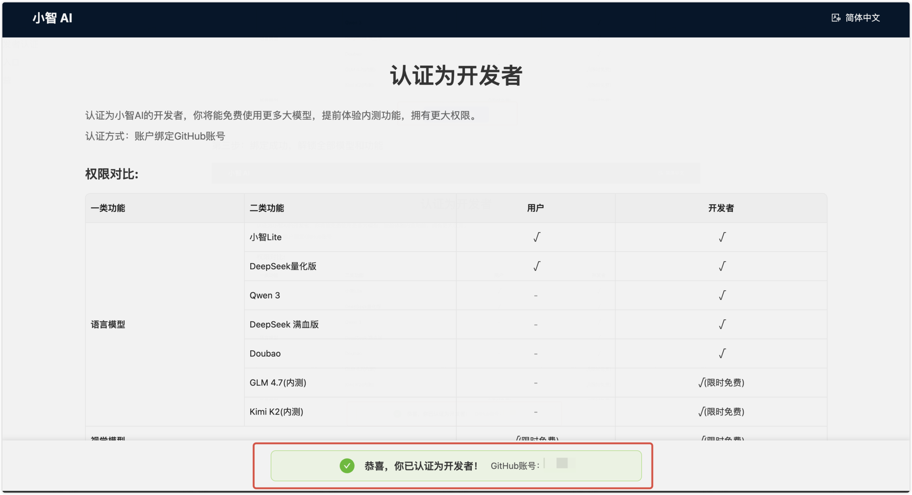 Authentication step 3